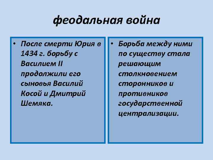  феодальная война • После смерти Юрия в • Борьба между ними 1434 г.