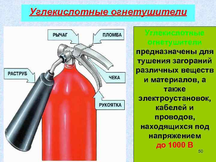 Тушение электроустановок углекислотными огнетушителями. Огнетушитель углекислотный ОУ-1. Огнетушитель углекислотный ОУ-2 риф. Ручной углекислотный огнетушитель ОУ-5(ОУ-8):. Огнетушитель углекислотный осу 5.