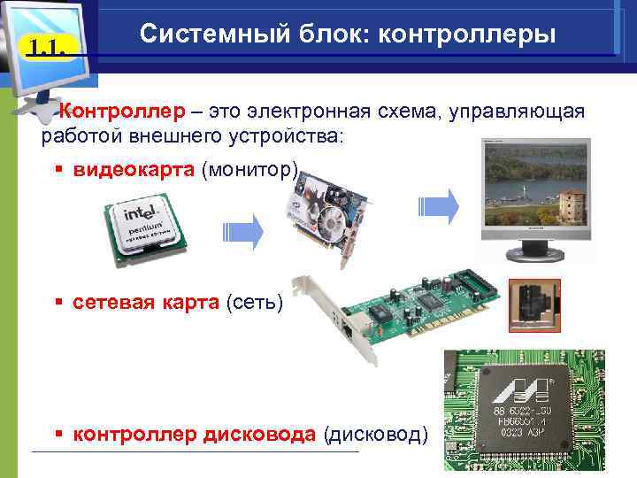  Системный блок: контроллеры 1. 1. Контроллер – это электронная схема, управляющая работой внешнего