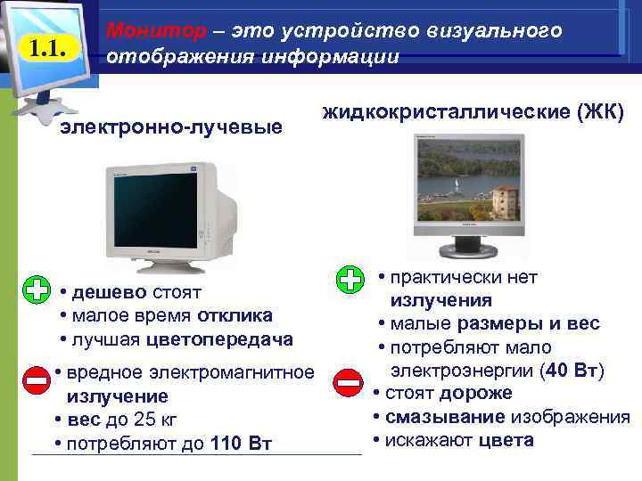  Монитор – это устройство визуального 1. 1. отображения информации жидкокристаллические (ЖК) электронно-лучевые •