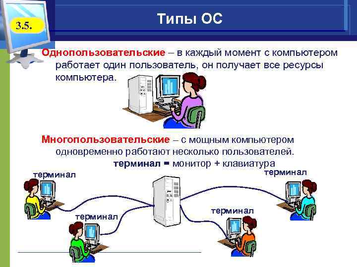 3. 5.       Типы ОС   Однопользовательские –