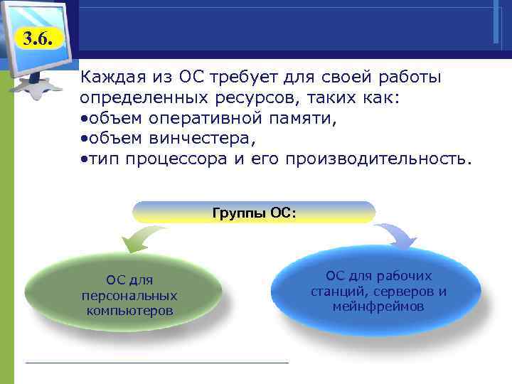 3. 6.   Каждая из ОС требует для своей работы   определенных