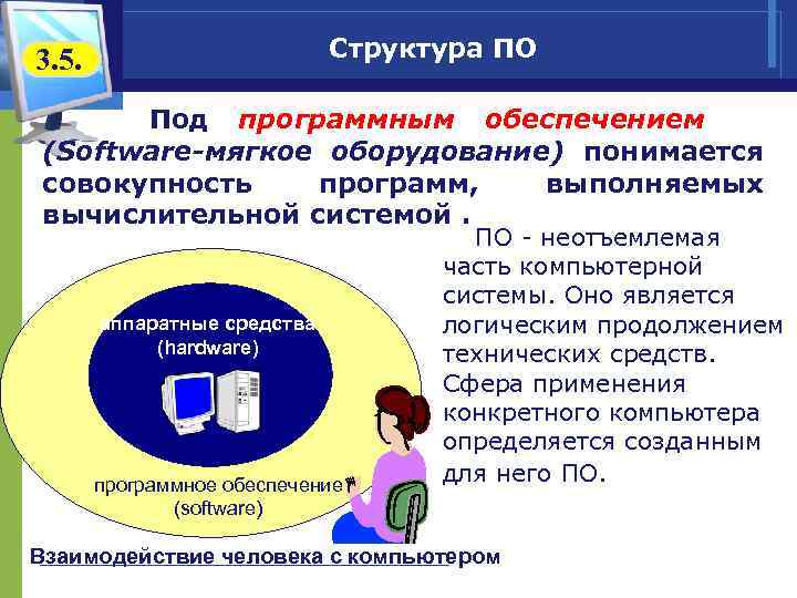 3. 5.     Структура ПО  Под программным обеспечением  