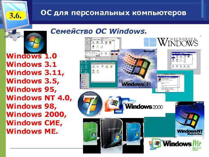 3. 6.  ОС для персональных компьютеров   Семейство ОС Windows  1.