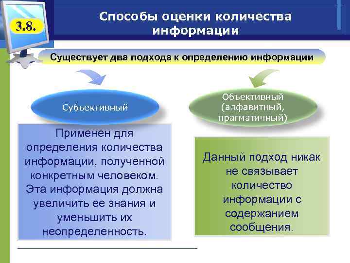     Способы оценки количества 3. 8.   информации  