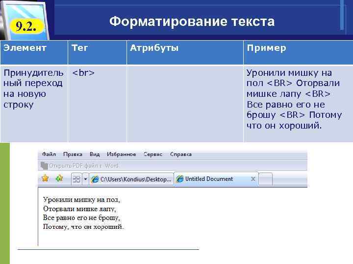  9. 2. Форматирование текста Элемент Тег Атрибуты Пример Принудитель Уронили мишку на ный