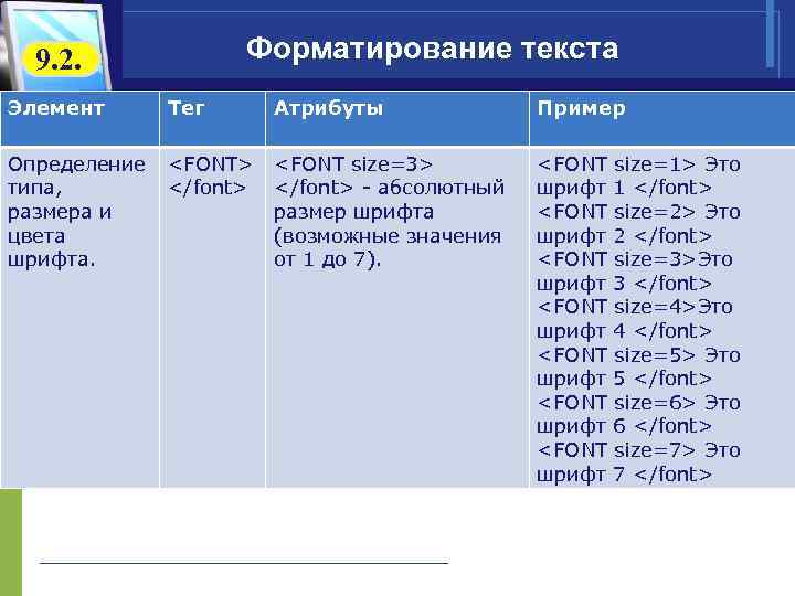  9. 2. Форматирование текста Элемент Тег Атрибуты Пример Определение <FONT> <FONT size=3> <FONT