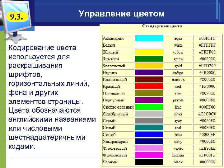 Кодировка синего цвета. Цветовое кодирование. Кодировка цвета. Схема цветового кодирования. Цветовая кодировка уборочного инвентаря.