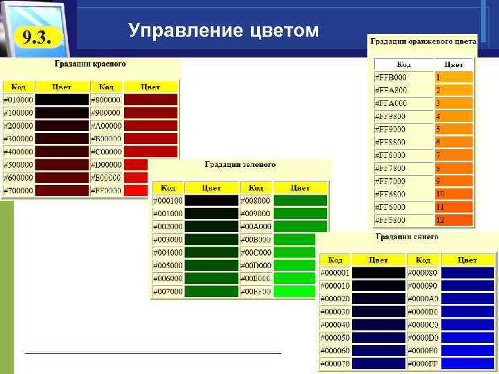 9. 3. Управление цветом 