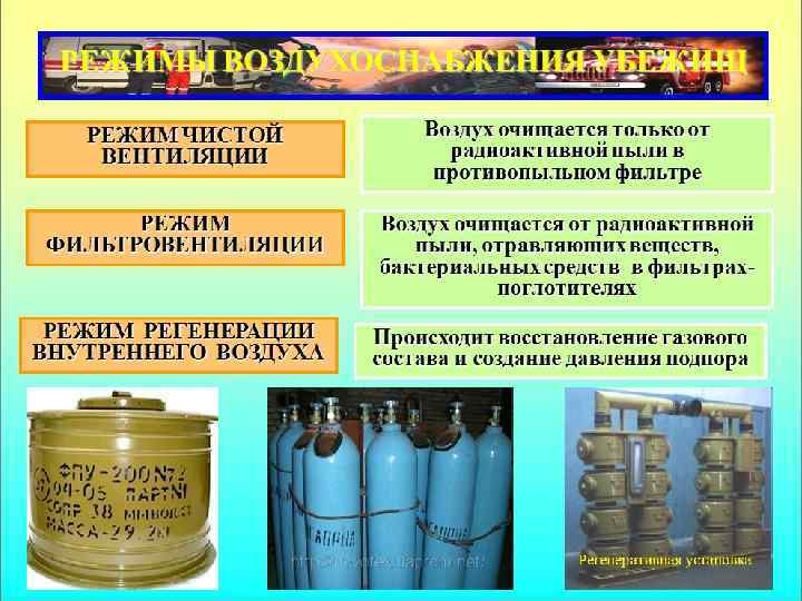        Выпускные отверстия на воздуховодах Фильтровентиляционный агрегат. 