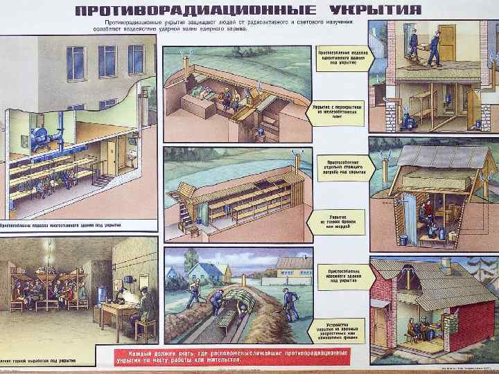  РАССРЕДОТОЧЕНИЕ И  ЭВАКУАЦИЯ Статья 33. Мероприятия по эвакуации 1. Эвакуация проводится на