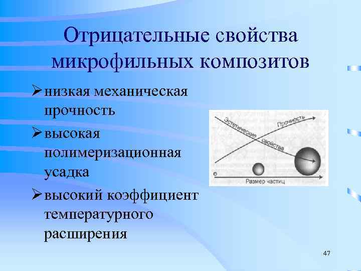 Отрицательные свойства. Макрофильные композиты. Свойства микрофильных композитов. Усадка это материаловедение. Макрофильные композиты характеристика.