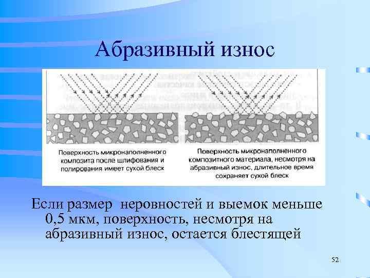 Почему образец должен устанавливаться параллельно поверхности столика материаловедение