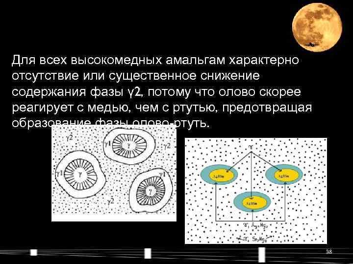 Для всех высокомедных амальгам характерно отсутствие или существенное снижение содержания фазы γ 2, потому