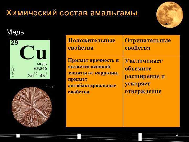 Положительные металлы. Химический состав меди. Положительные и отрицательные свойства меди. Амальгама состав. Положительные и отрицательные свойства амальгамы.