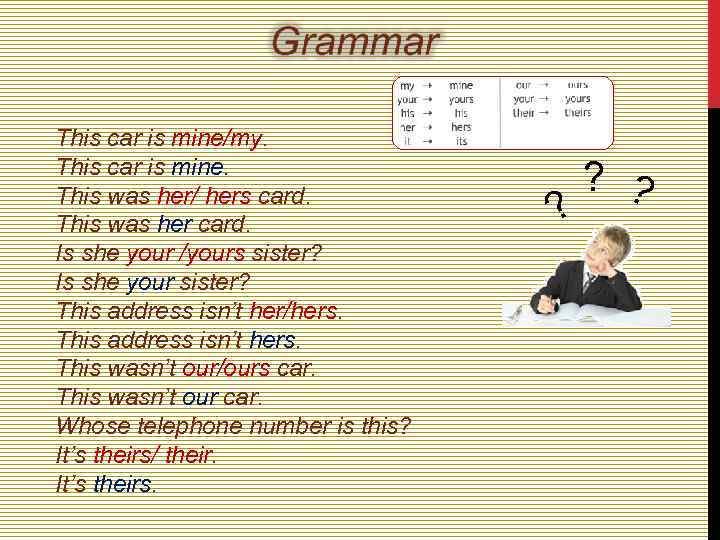 This is mine. This car is mine/my. This car is mine/my this was her/hers Card. This is my карточка. This address isn't her/hers что выбрать.