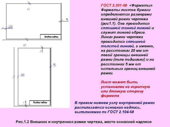 Линии рамки на чертеже проводят от внешней рамки на расстоянии