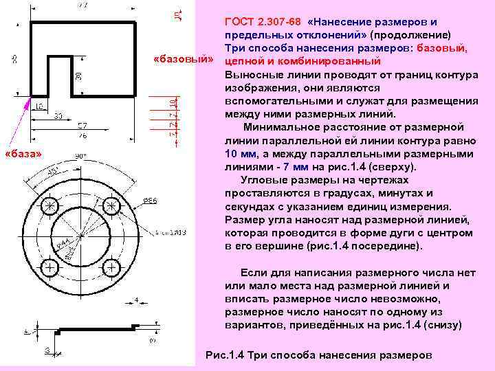 Минимальное расстояние от контура изображения до размерной линии равно