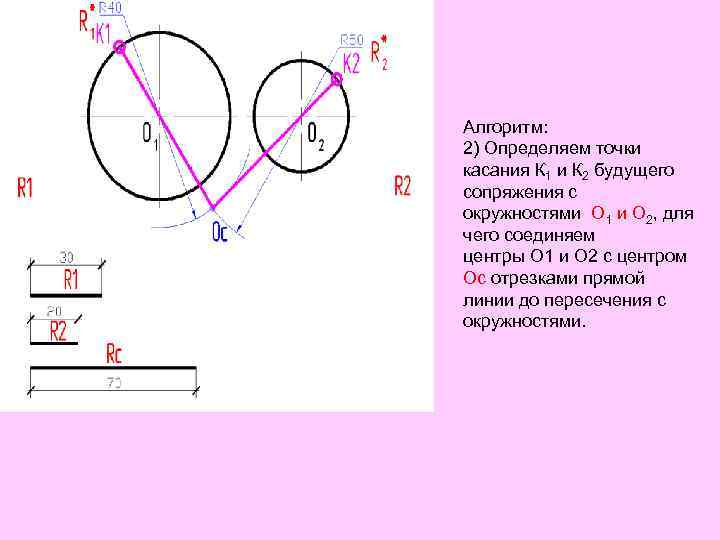 Какой рисунок иллюстрирует случай внутреннего сопряжения окружностей и прямой