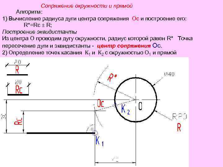 На чертежах отсутствуют сопряжения найдите эти места постройте центры и точки сопряжений ответы