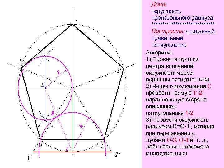 Как нарисовать пятиугольник циркулем