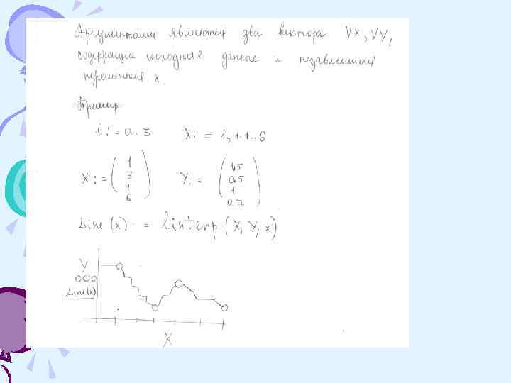  2. 2. 4. Интерполяция сплайнами  Полиномиальная интерполяция не всегда дает удовлетворительные результаты