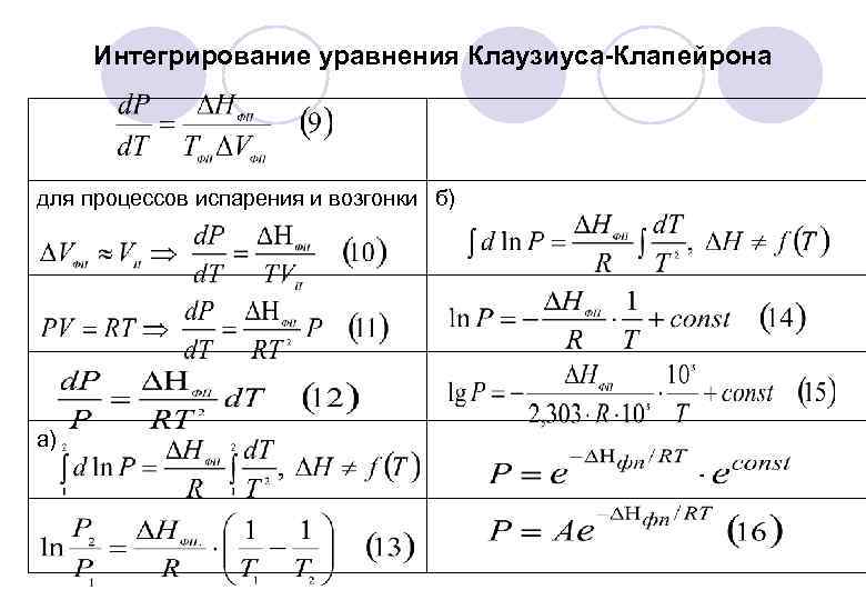  Интегрирование уравнения Клаузиуса-Клапейрона для процессов испарения и возгонки б) а) 
