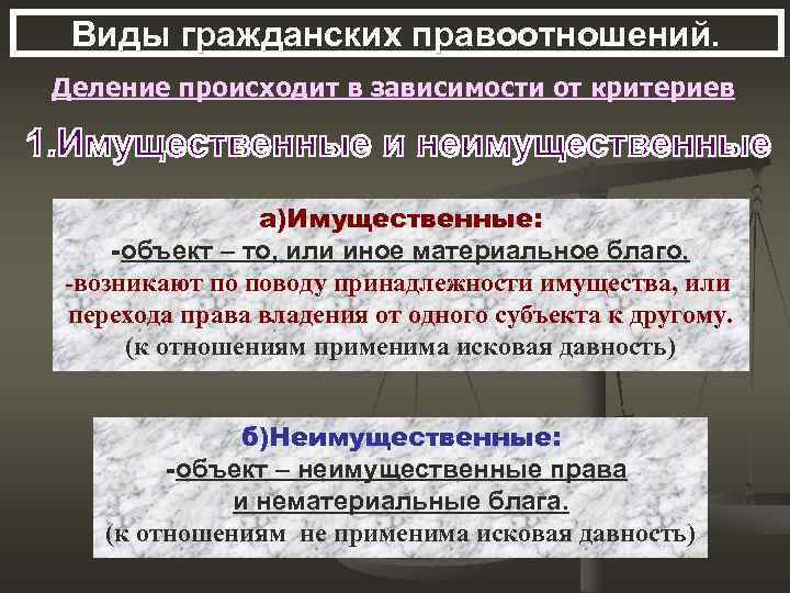   В зависимости от численности и определенности   субъектного состава  