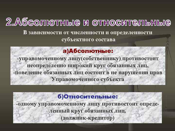 в основе - способ реализации правомочия, принадлежащего    его носителю  