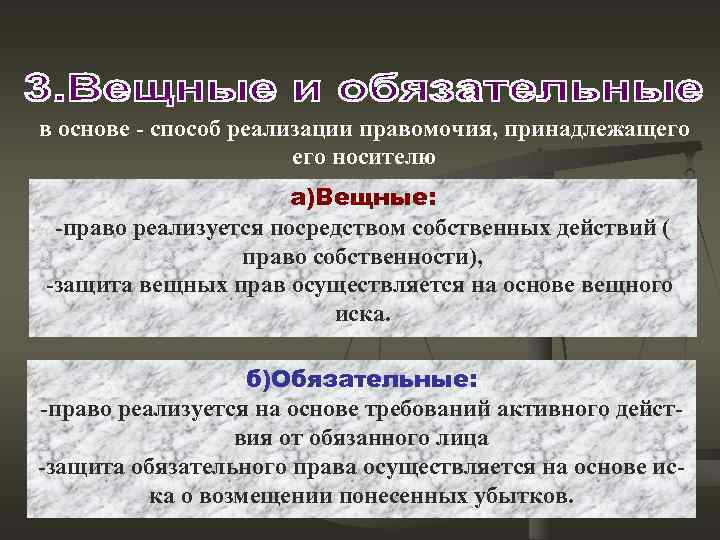  Право на интеллектуальную собственность Это исключительные права как личного неимущественного, так и имущественного