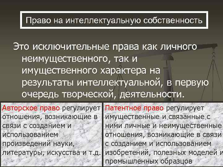     Наследование  По закону     По завещанию