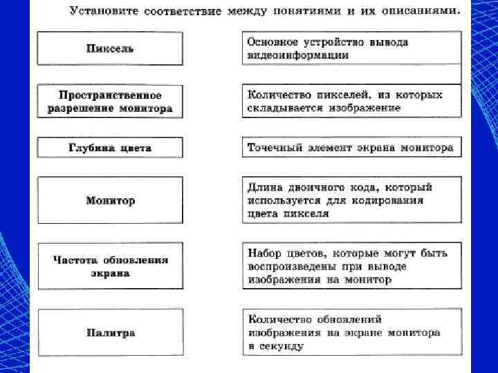 Количество пикселей из которых складывается изображение на экране