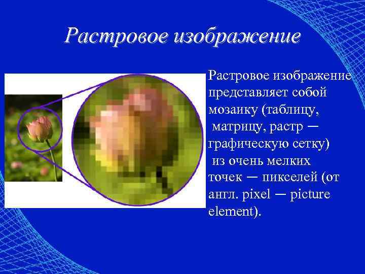 Растровое изображение   представляет собой   мозаику (таблицу,    матрицу,