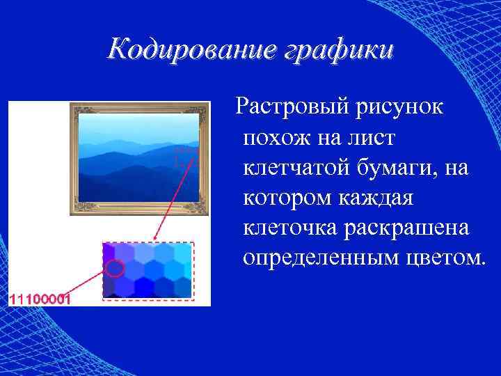 Кодирование графики   Растровый рисунок   похож на лист   клетчатой