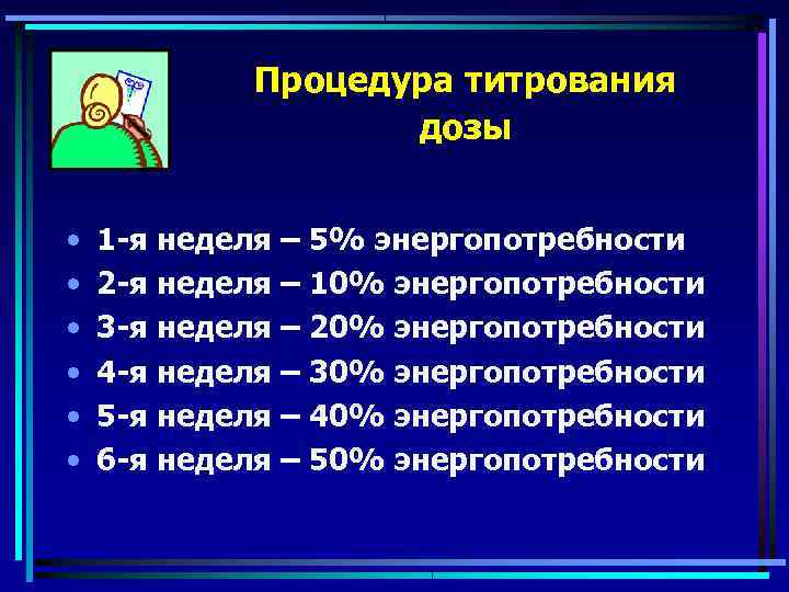   Процедура титрования    дозы  •  1 -я неделя