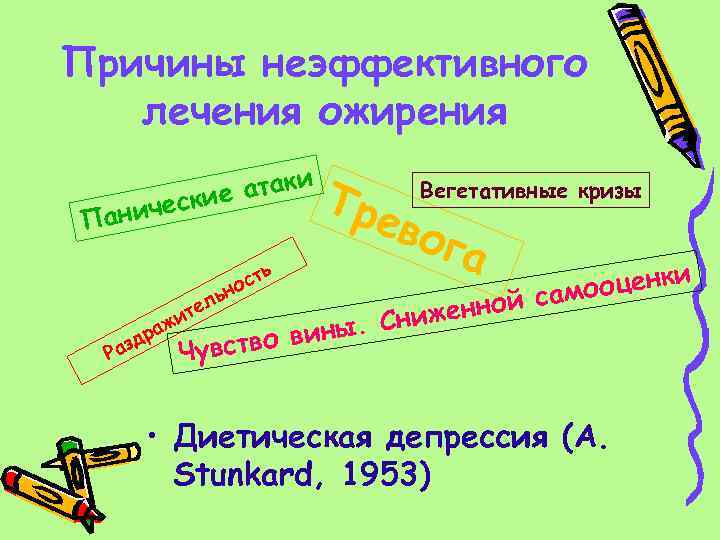Причины неэффективного лечения ожирения и ески е атак Тре Вегетативные кризы ч Пани вог