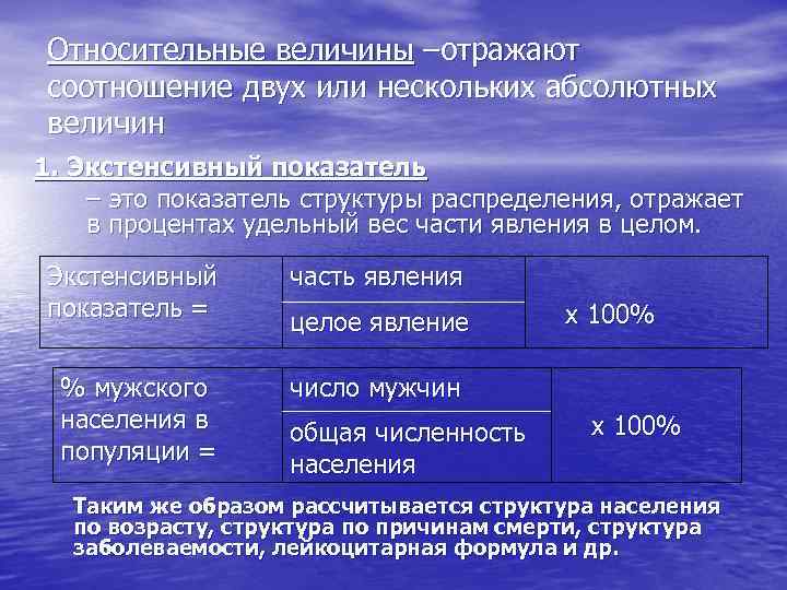 Относительные величины –отражают соотношение двух или нескольких абсолютных величин 1. Экстенсивный показатель – это