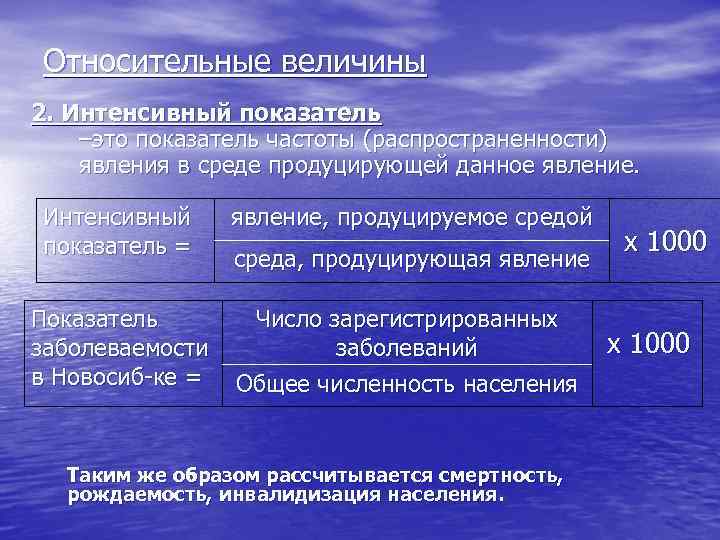 Относительные величины 2. Интенсивный показатель –это показатель частоты (распространенности) явления в среде продуцирующей данное