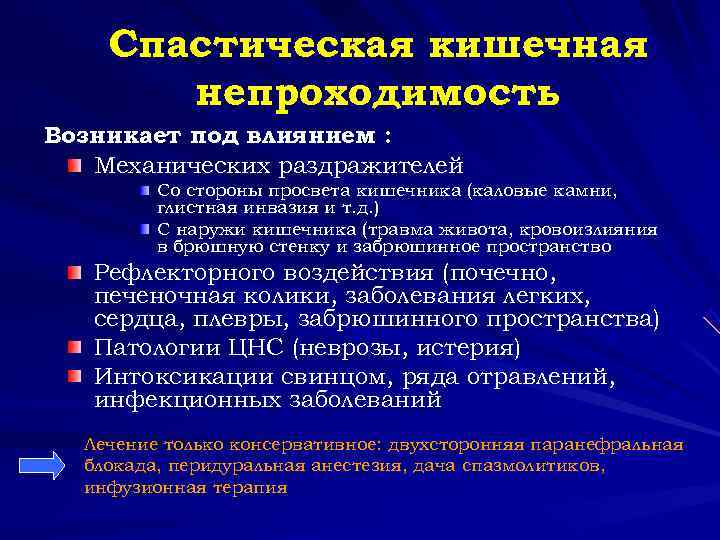  Спастическая кишечная непроходимость Возникает под влиянием : Механических раздражителей Со стороны просвета кишечника