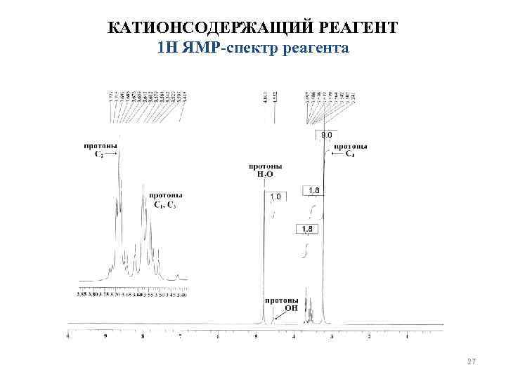 КАТИОНСОДЕРЖАЩИЙ РЕАГЕНТ 1 Н ЯМР-спектр реагента       27 