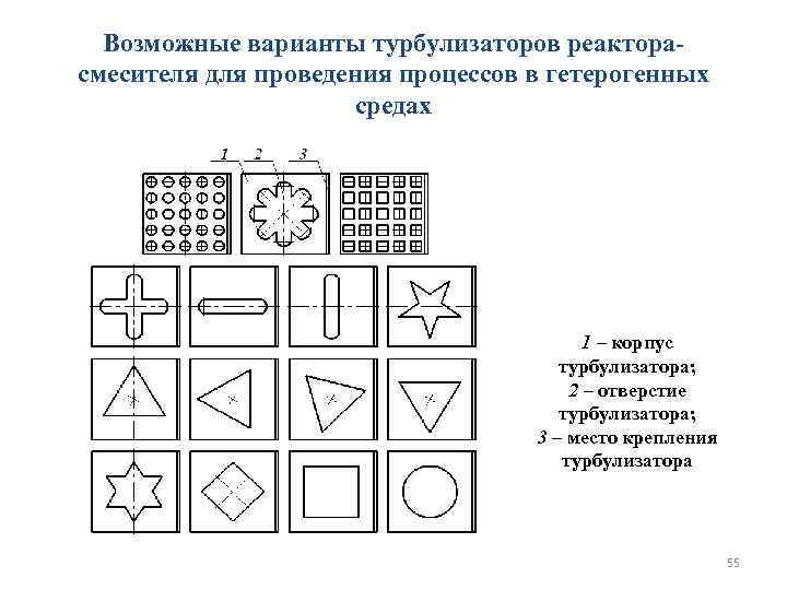  Возможные варианты турбулизаторов реактора- смесителя для проведения процессов в гетерогенных   
