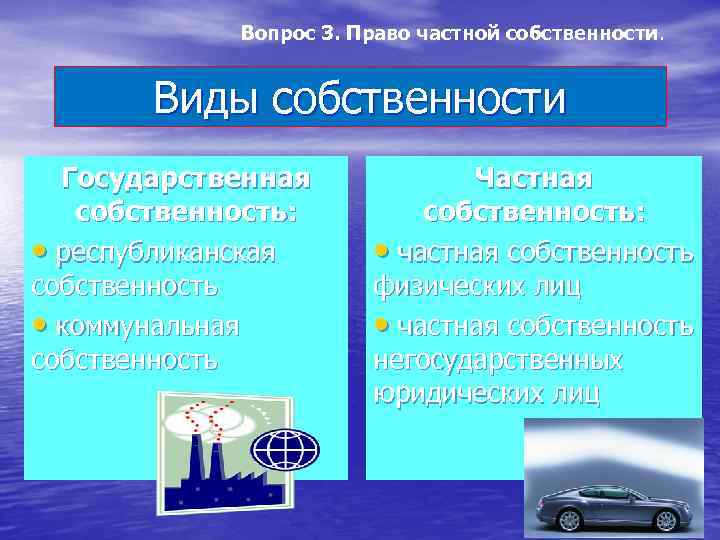 Частная и государственная собственность. Право частной собственности вид права. Право на частную собственность объяснение. Вид права индивидуальная собственность. Охрана права частной собственности.