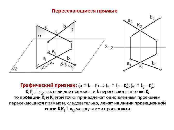 Соответствующие проекции пересекающихся прямых на комплексном чертеже