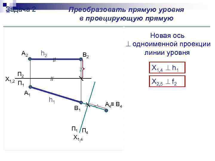 Прямая общего положения преобразована в прямую уровня способом замены плоскостей проекций на рисунке