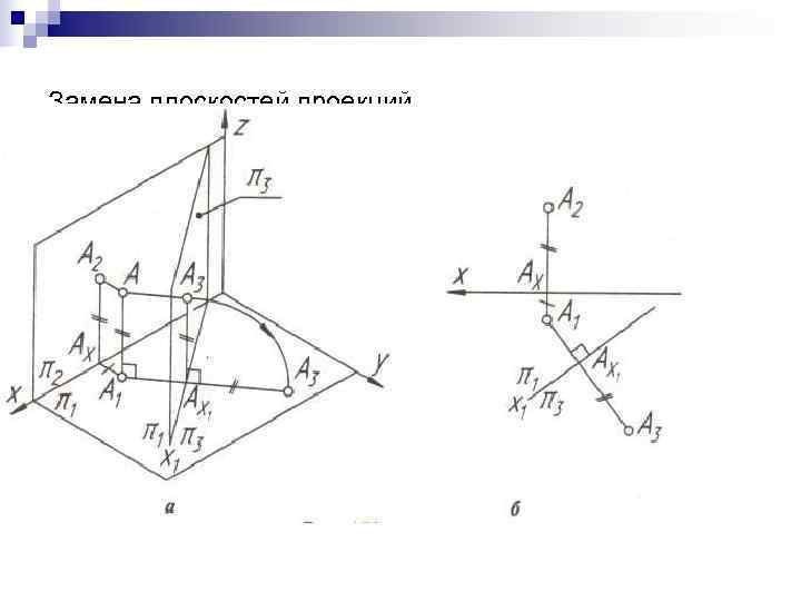 Замена плоскостей проекций 