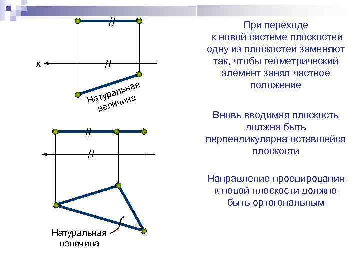    //    При переходе     к