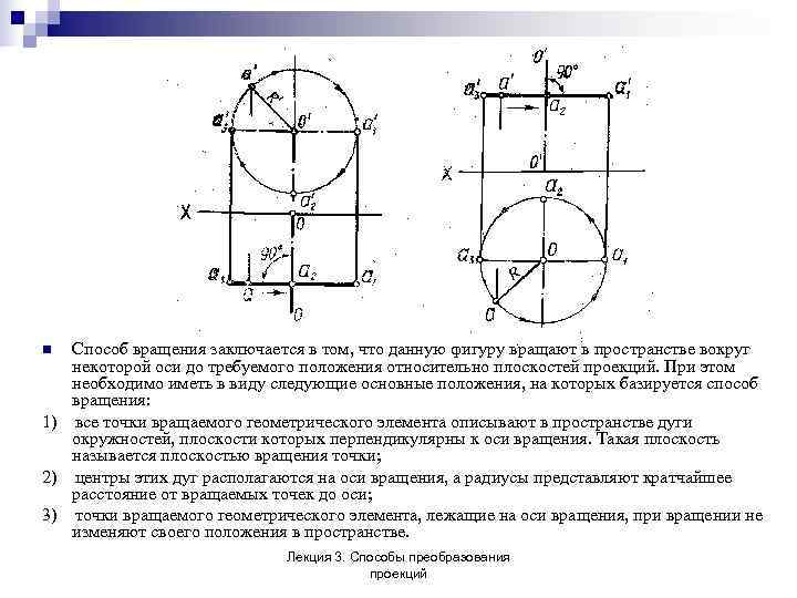 Ось вращения какие линии выбираются в качестве осей вращения при преобразовании чертежа способом вращения