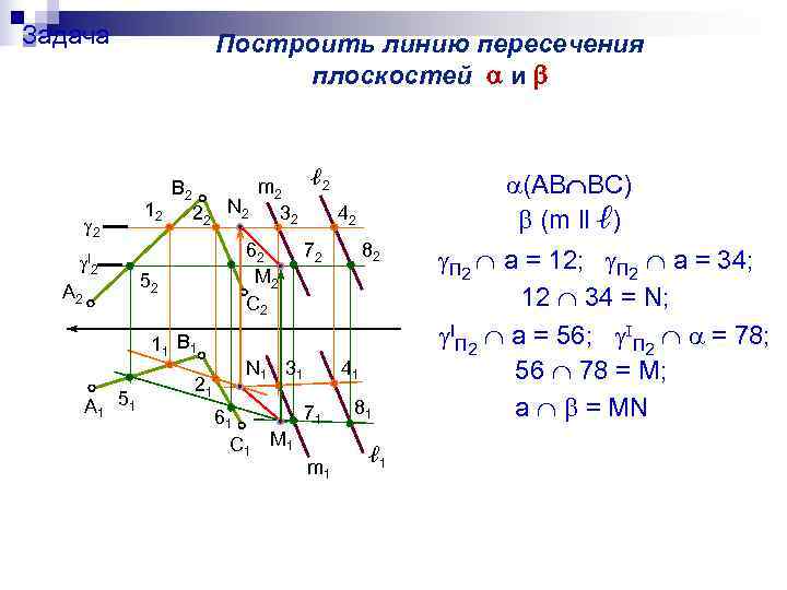 Линия пересечения плоскостей проходит. Построить линию пересечения двух плоскостей. Способы построения линии пересечения двух плоскостей. Задача на построение линии пересечения плоскостей. Как построить линию пересечения двух плоскостей.