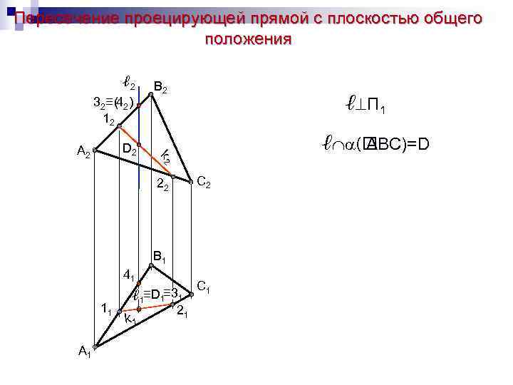 Пересечение проецирующей прямой с плоскостью общего     положения   