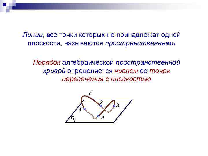 Линии, все точки которых не принадлежат одной плоскости, называются пространственными  Порядок алгебраической пространственной